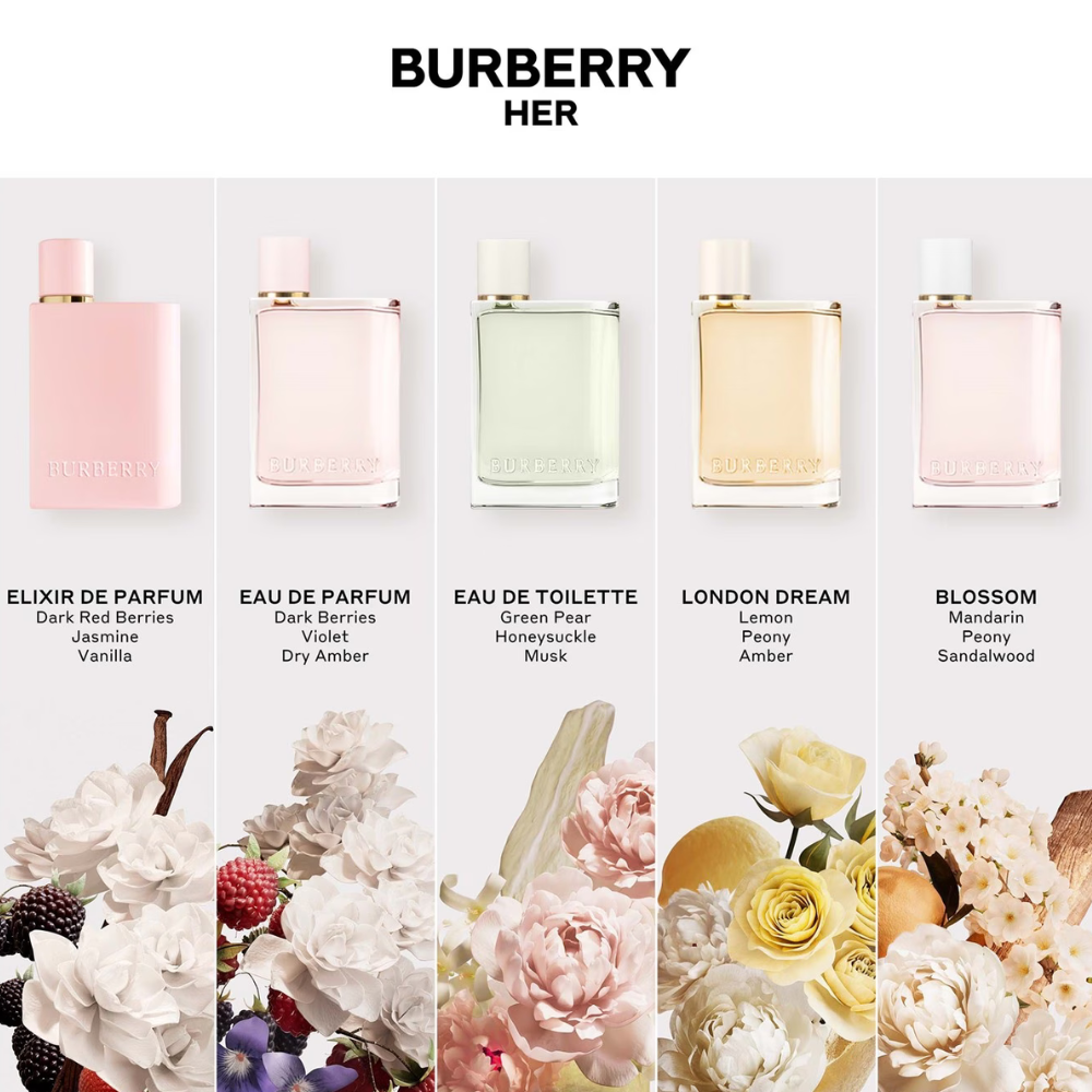 Burberry Her EDP – Beauty Affairs US