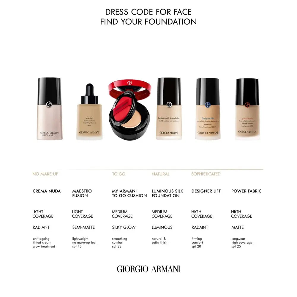 Price of giorgio armani foundation online